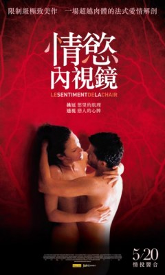 佳映娛樂-情慾內視鏡